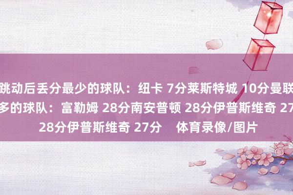 跳动后丢分最少的球队：纽卡 7分莱斯特城 10分曼联 11分跳动后丢分最多的球队：富勒姆 28分南安普顿 28分伊普斯维奇 27分    体育录像/图片