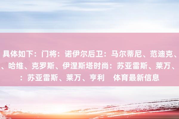 具体如下：门将：诺伊尔后卫：马尔蒂尼、范迪克、拉莫斯中场：内马尔、哈维、克罗斯、伊涅斯塔时尚：苏亚雷斯、莱万、亨利    体育最新信息