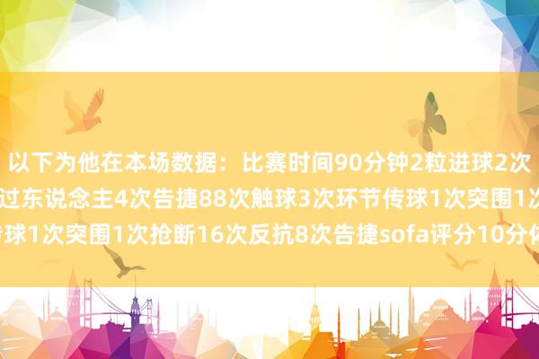 以下为他在本场数据：比赛时间90分钟2粒进球2次助攻2次射门均射正5次过东说念主4次告捷88次触球3次环节传球1次突围1次抢断16次反抗8次告捷sofa评分10分体育最新信息