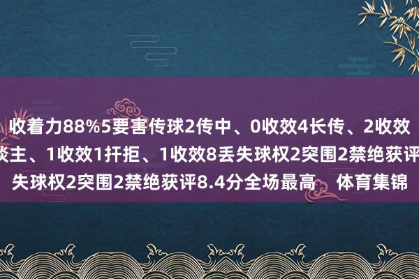 收着力88%5要害传球2传中、0收效4长传、2收效1创造首要契机1过东谈主、1收效1扞拒、1收效8丢失球权2突围2禁绝获评8.4分全场最高    体育集锦