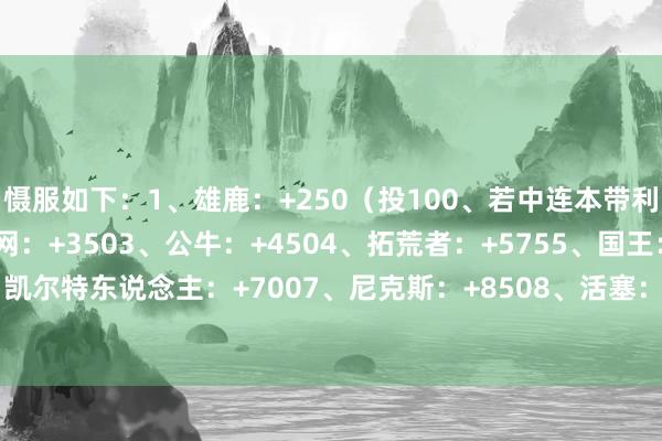 慑服如下:1、雄鹿:+250(投100、若中连本带利得350、下同)2、篮网:+3503、公牛:+4504、拓荒者:+5755、国王:+5756、凯尔特东说念主:+7007、尼克斯:+8508、活塞:+9509、魔术:+950 体育最新信息