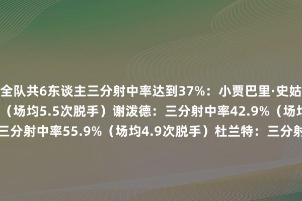 全队共6东谈主三分射中率达到37%：小贾巴里·史姑娘：三分射中率39.4%（场均5.5次脱手）谢泼德：三分射中率42.9%（场均5.0次脱手）伊森：三分射中率55.9%（场均4.9次脱手）杜兰特：三分射中率37.5%（场均4.6次脱手）奥科吉：三分射中率52.2%（场均3.3次脱手）申京：三分射中率42.9%（场均3.0次脱手）    体育录像/图片